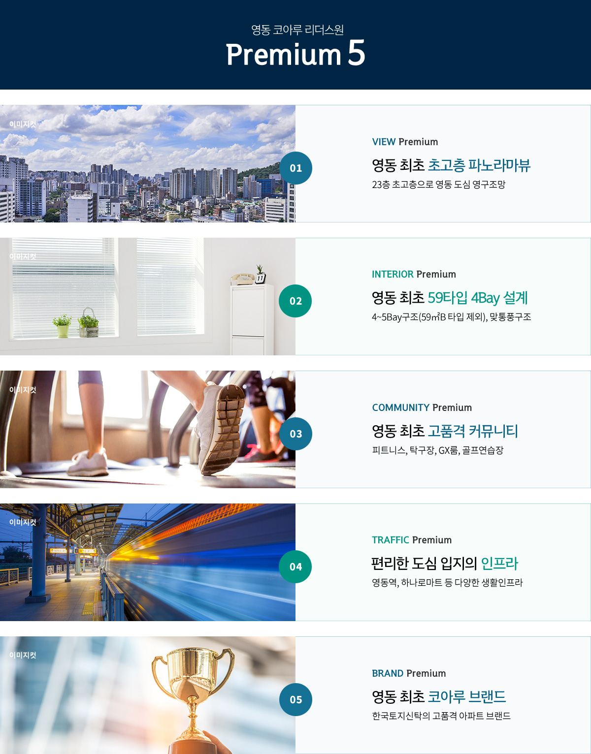
			[영동 코아루 리더스원 PREMIUM 5]
			01. View Premium - 영동 최초 초고층 파노라마뷰 ｜ 23층 초고층으로 영동 도심 영구조망 
			02. Interior Premium - 영동 최초 59타입 4Bay 설계 ｜ 4~5Bay구조(59㎡B 타입 제외), 맞통풍구조
			03. Community Premium - 영동 최초 고품격 커뮤니티 ｜ 피트니스, 탁구장, GX룸, 골프연습장
			04. Traffic Premium - 편리한 도심 입지의 인프라 ｜ 영동역, 하나로마트 등 다양한 생활인프라
			05. Brand Premium - 영동 최초 코아루 브랜드 ｜ 한국토지신탁의 고품격 아파트 브랜드
			